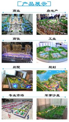 云南規劃沙盤模型制作