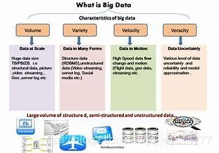 大數(shù)據(jù)與人工智能融合實踐 從理論認(rèn)知到軟件開發(fā)探索