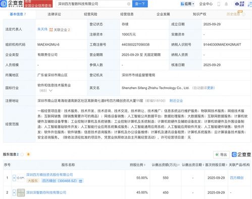 四方精創(chuàng)等企業(yè)攜手布局AI新賽道，新公司聚焦人工智能基礎(chǔ)軟件開發(fā)